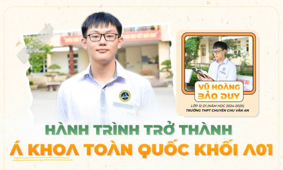 Hành trình trở thành Á khoa toàn quốc khối A01