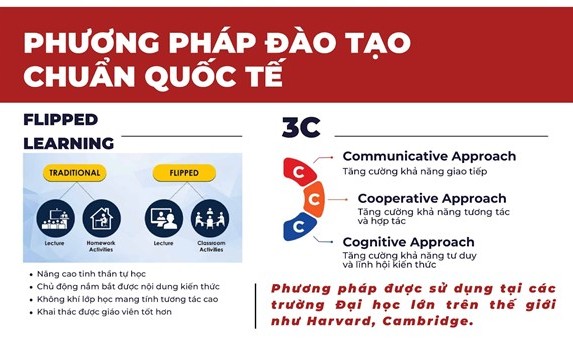 Jaxtina English Center: Hành Trình 12 Năm Khẳng Định Vị Thế Hàng Đầu Trong Giáo Dục Tiếng Anh