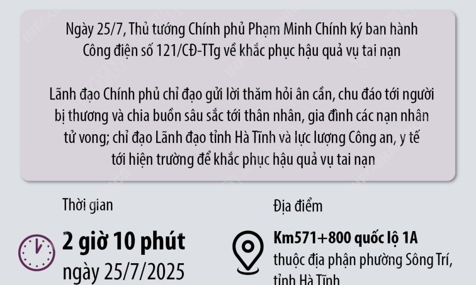 Hà Tĩnh: Tai nạn giao thông đặc biệt nghiêm trọng, 10 người tử vong
