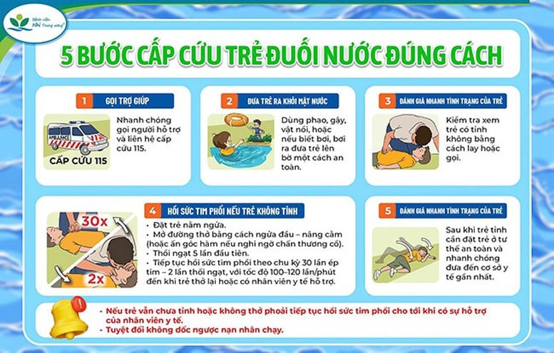 Các bước cấp cứu trẻ đuối nước đúng cách