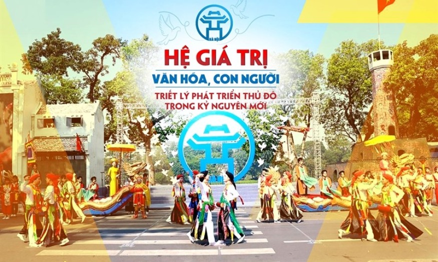 Hệ giá trị văn hóa, con người - Triết lý phát triển Thủ đô trong kỷ nguyên mới - Bài 3: Từ cốt lõi truyền