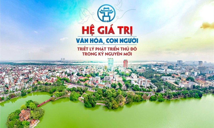 Hệ giá trị văn hóa, con người - Triết lý phát triển Thủ đô trong kỷ nguyên mới: Bài 4: Phát huy bản sắc, bồi đắp giá trị mới để phát triển bền vững