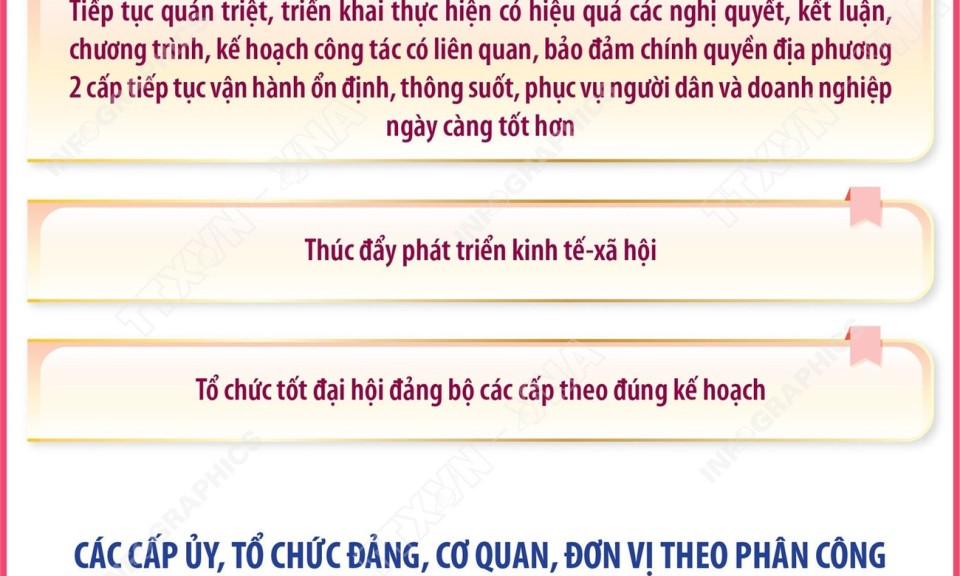 Bảo đảm chính quyền địa phương 2 cấp tiếp tục vận hành ổn định, thông suốt