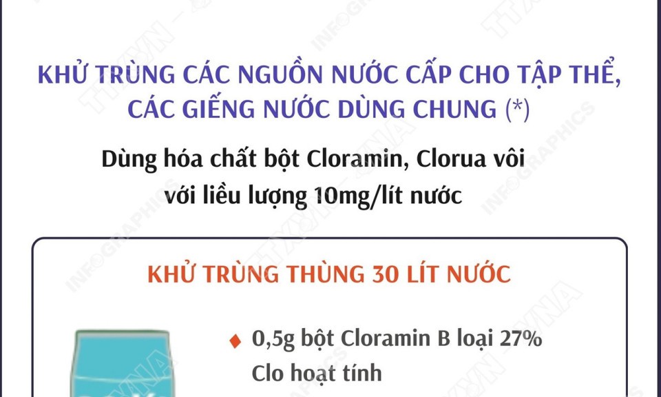 Xử lý nước ăn, uống mùa mưa lũ: Cách làm trong, khử trùng nước bằng hóa chất
