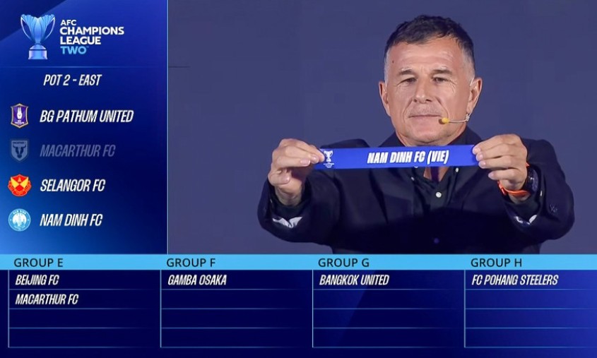 Two Vietnamese clubs to compete in AFC Champions League Two 2025–2026