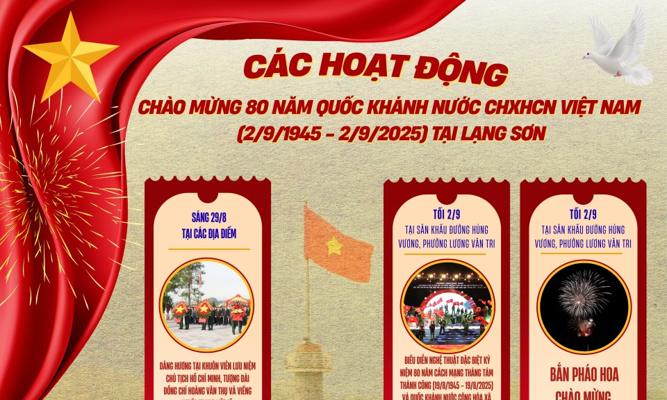 Nhiều hoạt động hướng về 80 năm Quốc kh&aacute;nh 2/9