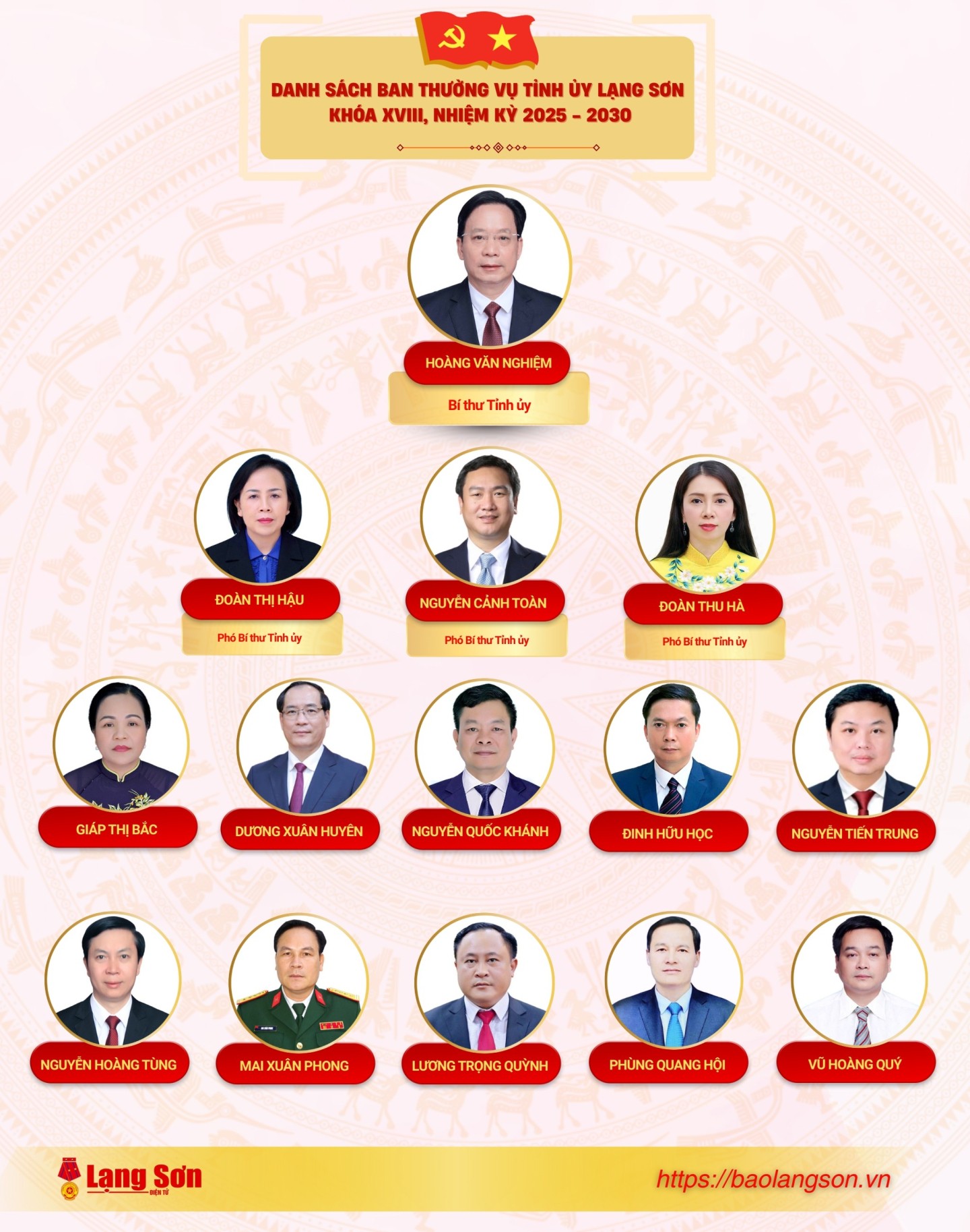 httpsbaolangson,vn,3,18554225.jpg
