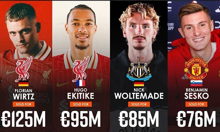 Đội bóng nào đã vô địch Bundesliga mùa giải 2022-2023?