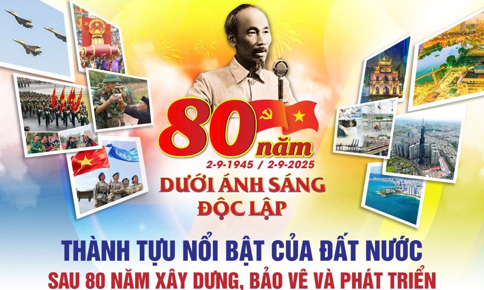 TH&Agrave;NH TỰU NỔI BẬT CỦA ĐẤT NƯỚC SAU 80 NĂM X&Acirc;Y DỰNG, BẢO VỆ V&Agrave; PH&Aacute;T TRIỂN