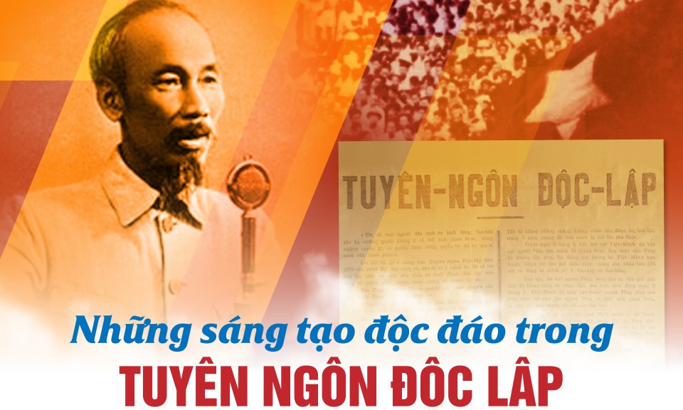 Những s&aacute;ng tạo độc đ&aacute;o trong Tuy&ecirc;n ng&ocirc;n Độc lập 