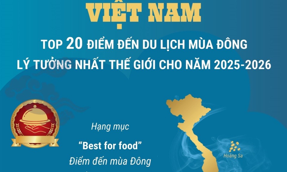 Việt Nam lọt Top 20 điểm đến m&ugrave;a Đ&ocirc;ng l&yacute; tưởng nhất thế giới nhờ ẩm thực đặc sắc