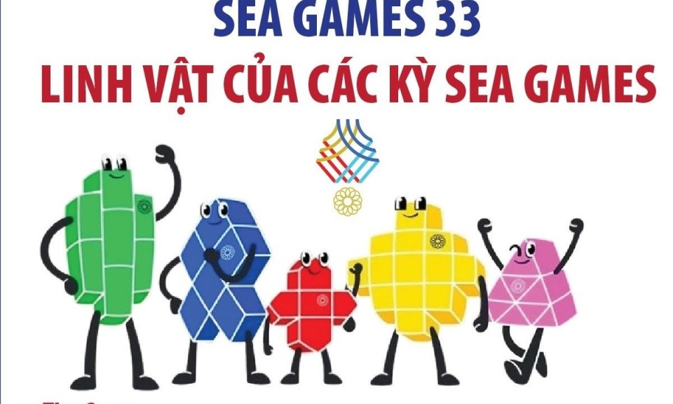 Linh vật của c&aacute;c kỳ SEA Games