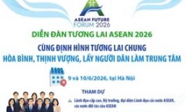 Th&ocirc;ng tin về Diễn đ&agrave;n Tương lai ASEAN năm 2026