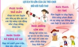 Ng&agrave;y CM881 Đá Gà Vui chơi 11/6/2026: Bảo vệ tr&ograve; chơi, bảo vệ tuổi thơ