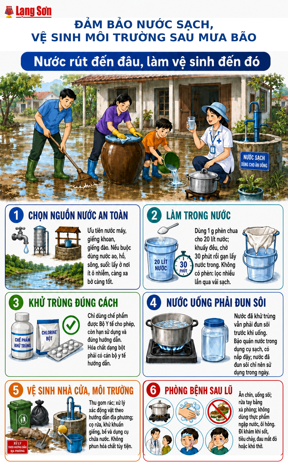 infographic,dam,bao,nuoc,sach,v3,13140824.jpg